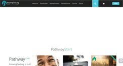 Desktop Screenshot of knowinggod.org
